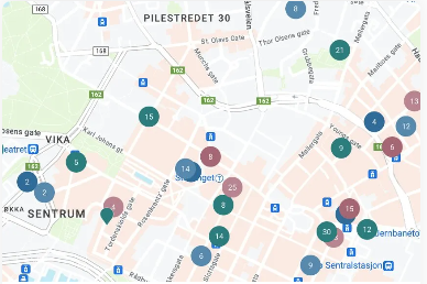 Konkurransesituasjon